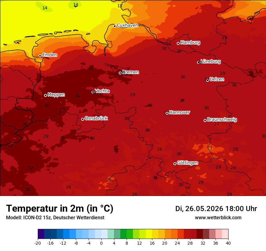 Temperatur