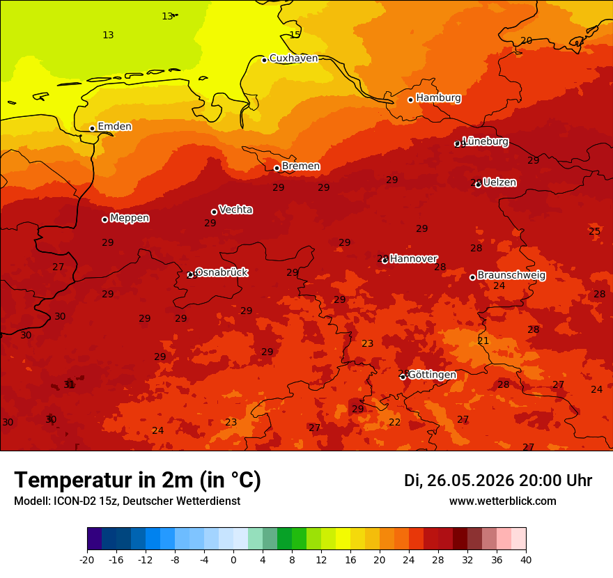 Temperatur