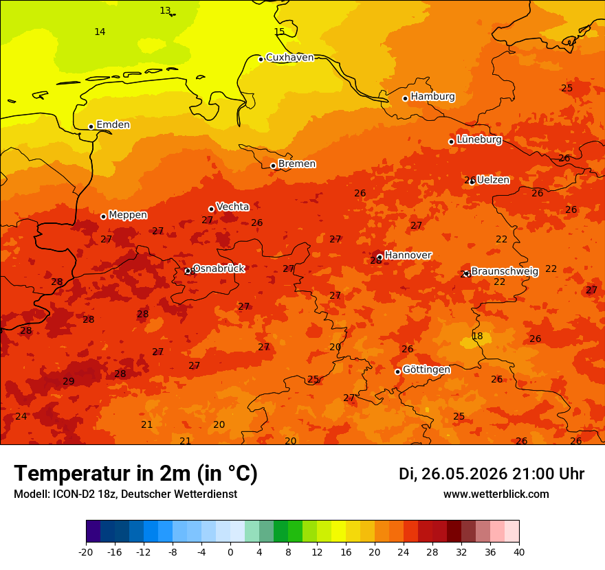 Temperatur