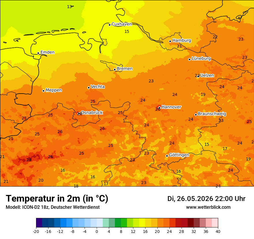 Temperatur