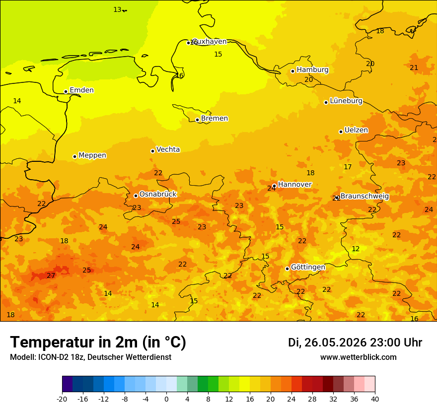 Temperatur