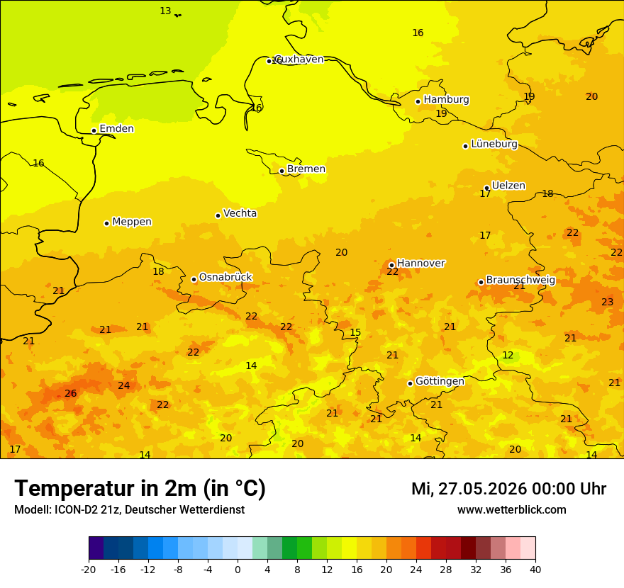 Temperatur