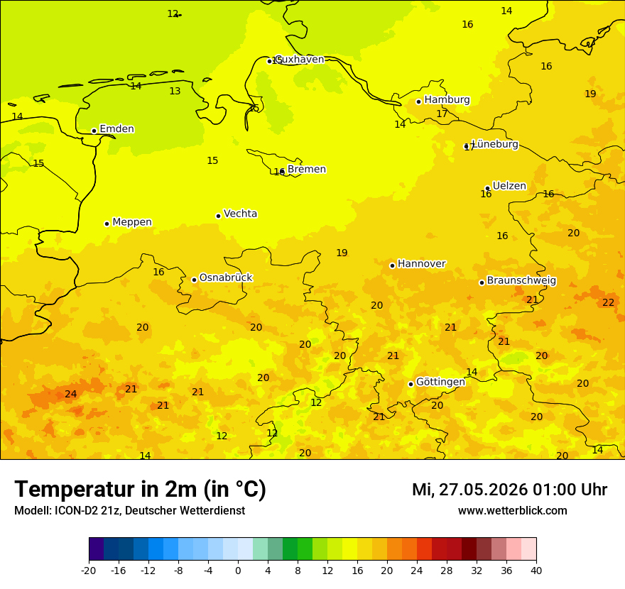 Temperatur
