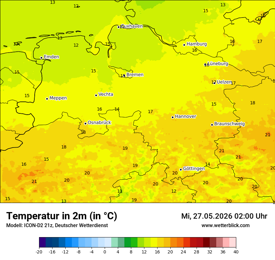 Temperatur