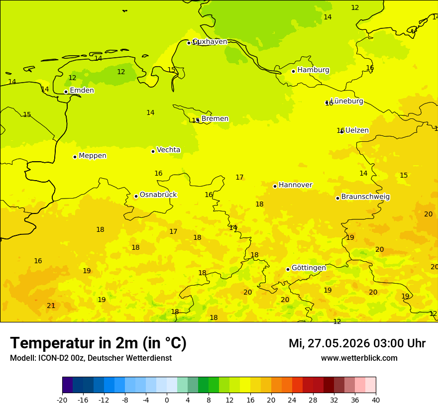 Temperatur