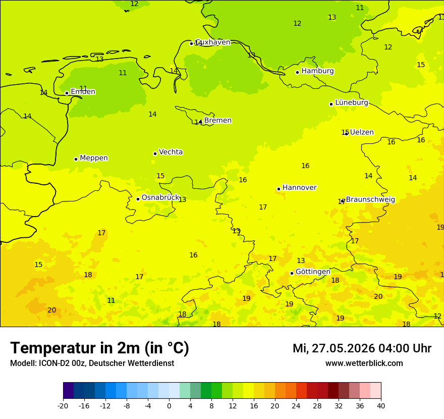 Temperatur