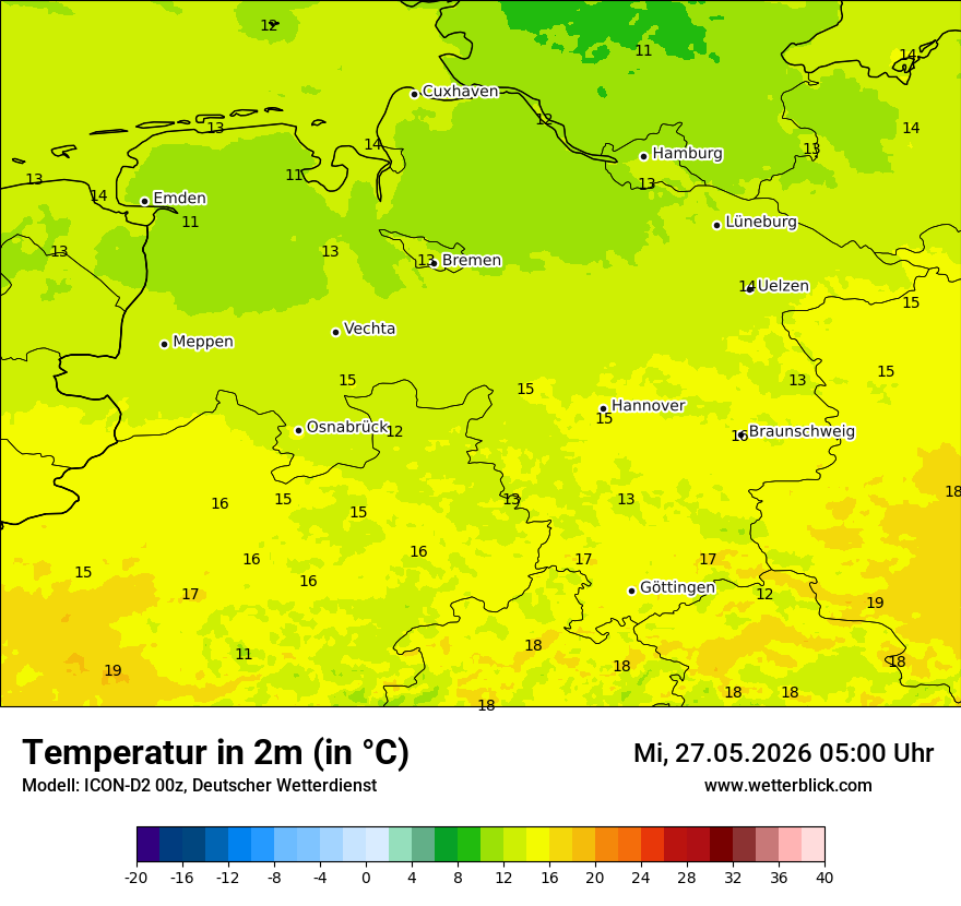 Temperatur