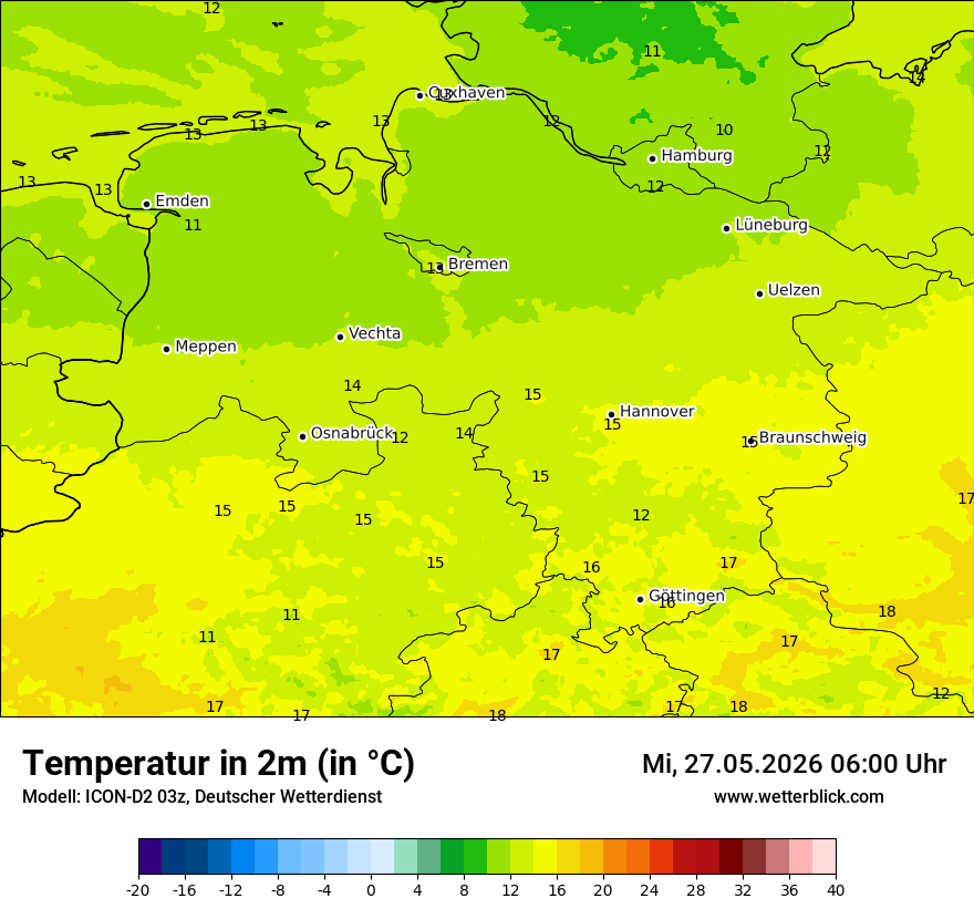 Temperatur