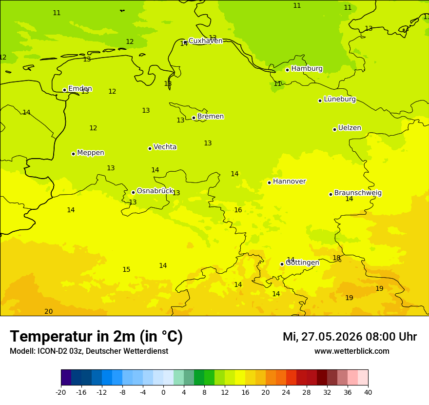 Temperatur
