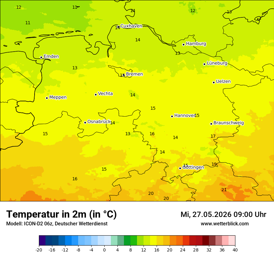 Temperatur