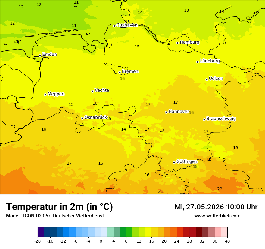 Temperatur