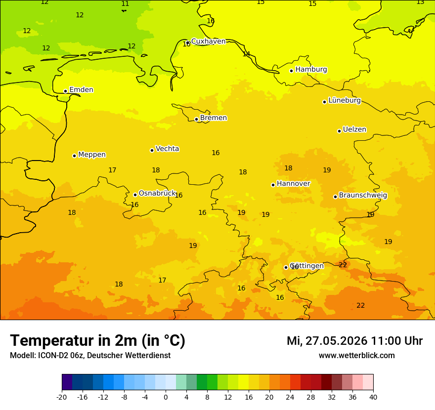 Temperatur