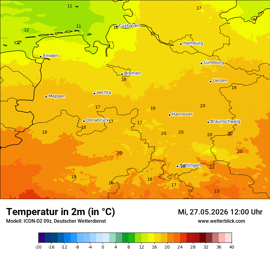 Temperatur