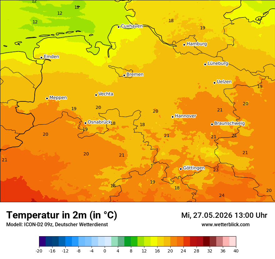 Temperatur