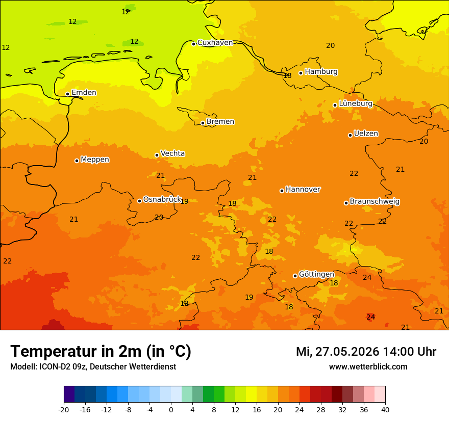 Temperatur