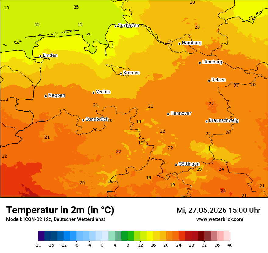 Temperatur