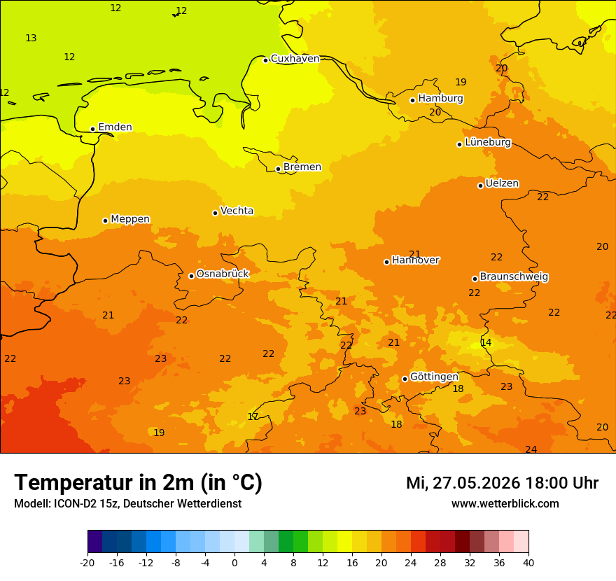 Temperatur