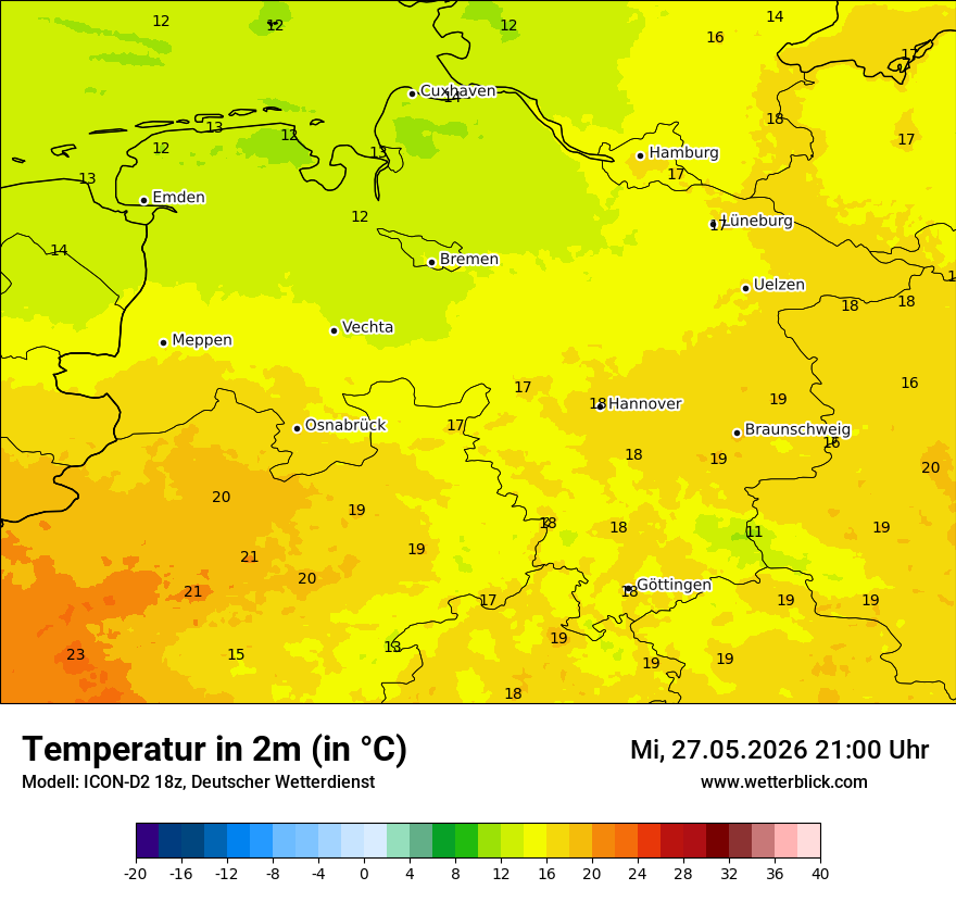 Temperatur