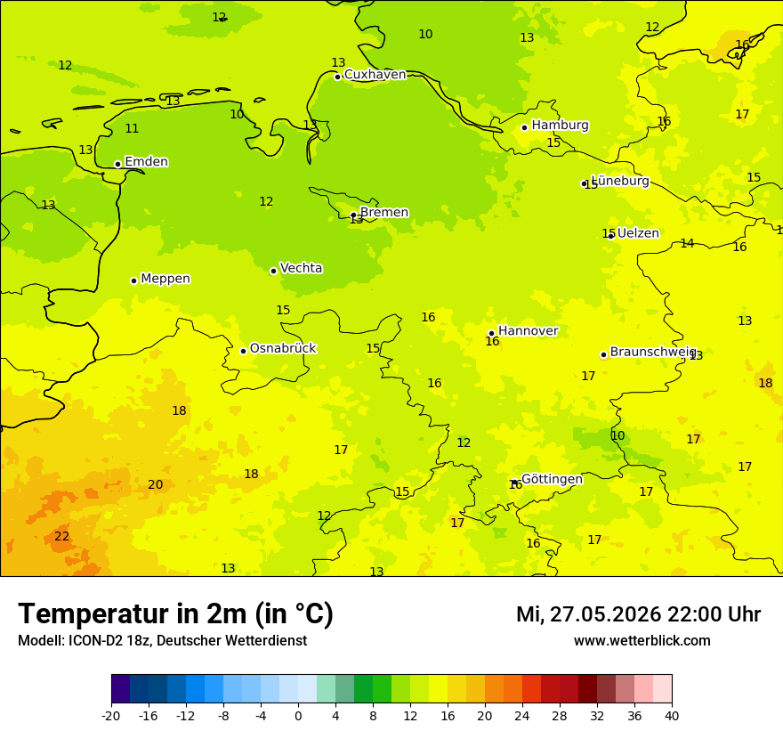 Temperatur