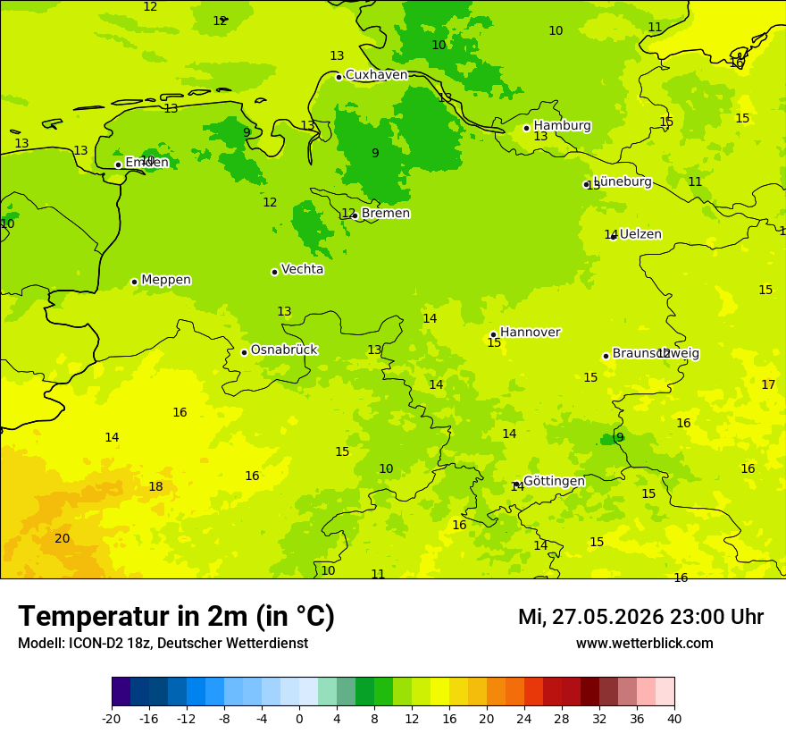 Temperatur
