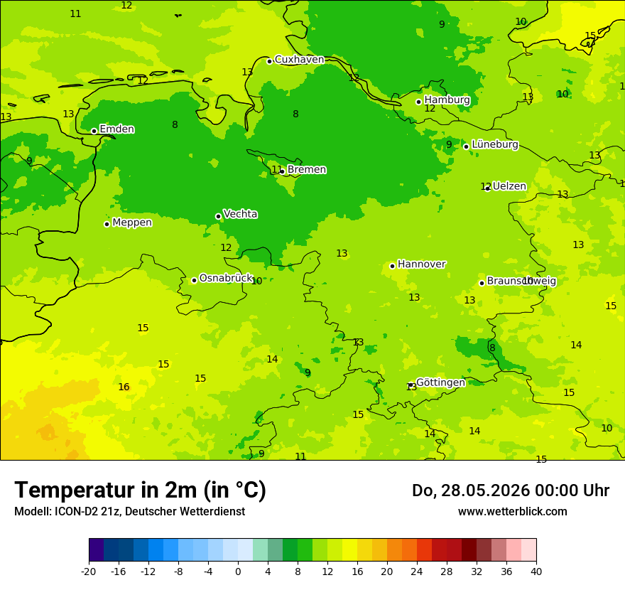 Temperatur