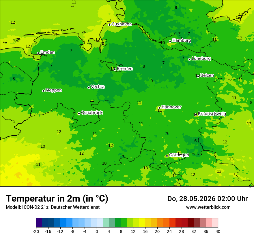 Temperatur