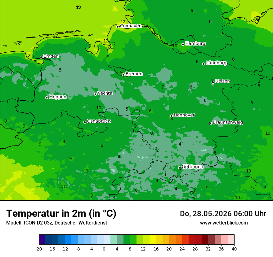 Temperatur
