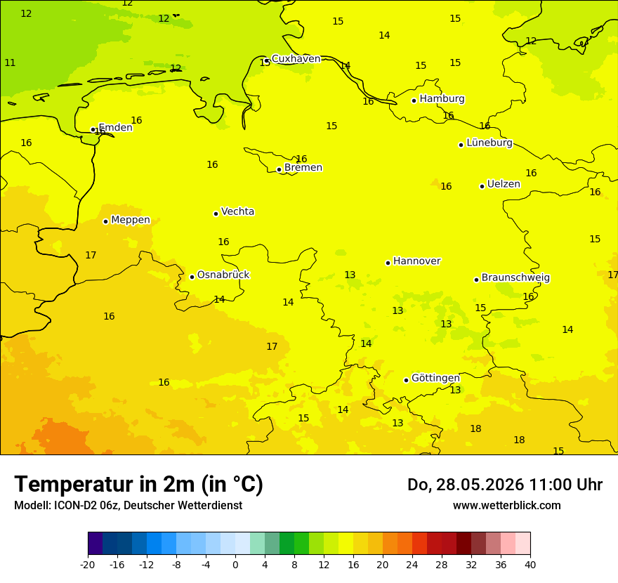 Temperatur