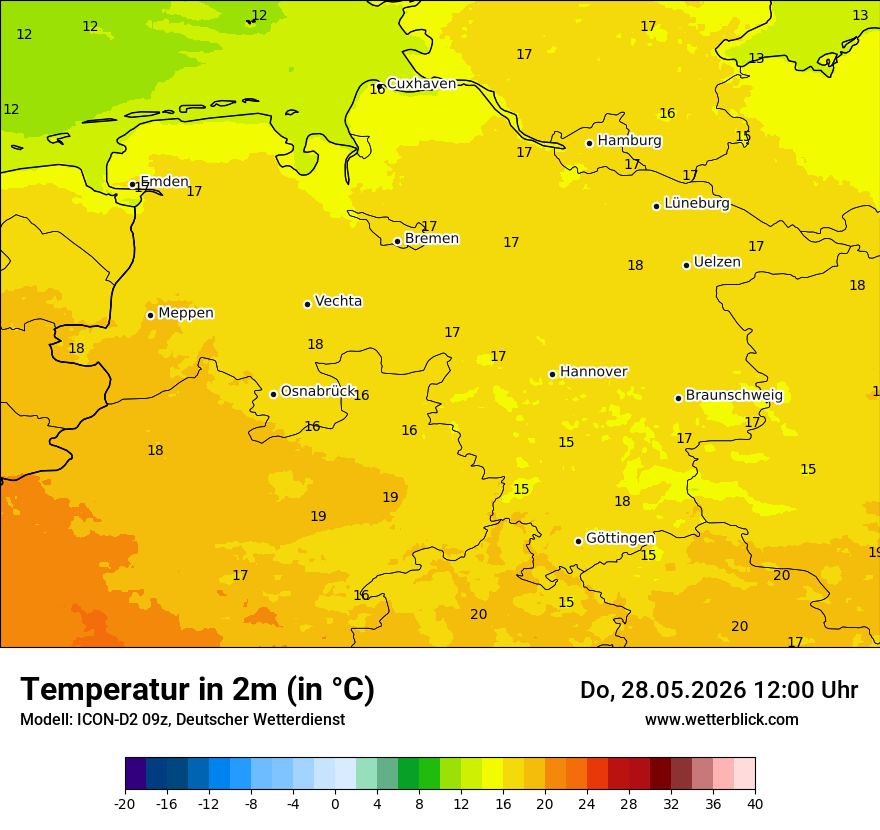 Temperatur