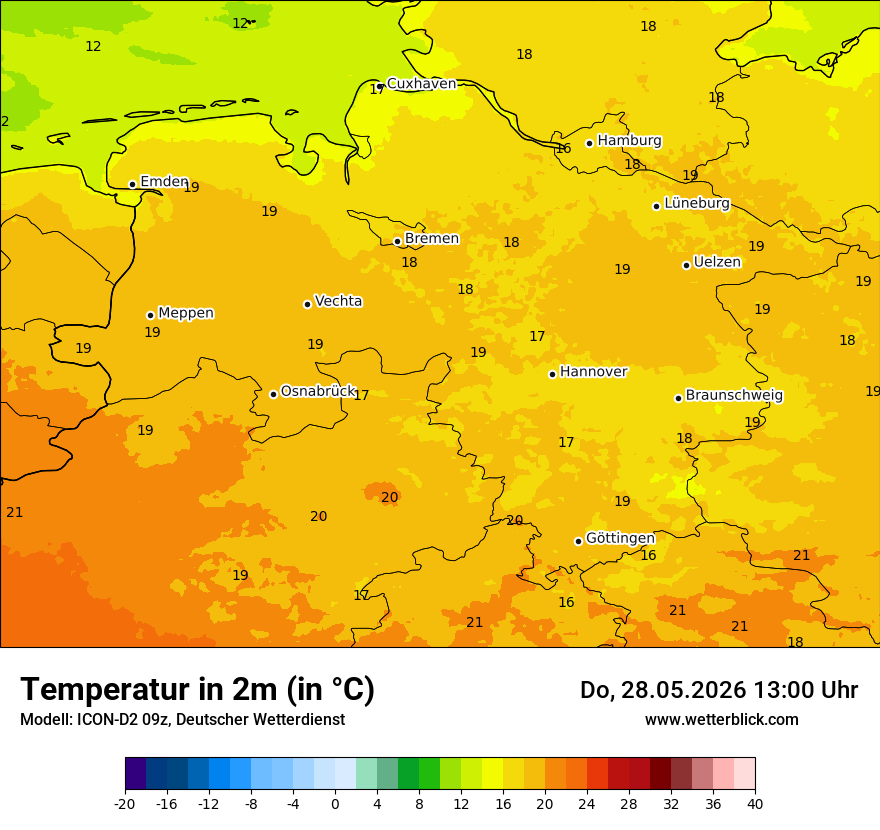 Temperatur