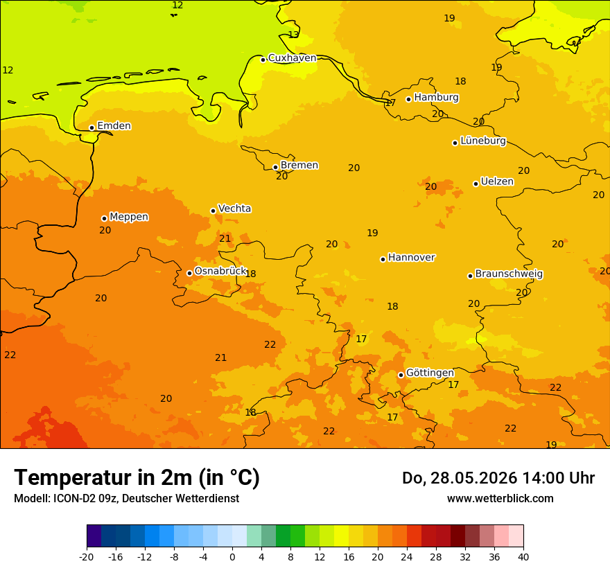 Temperatur