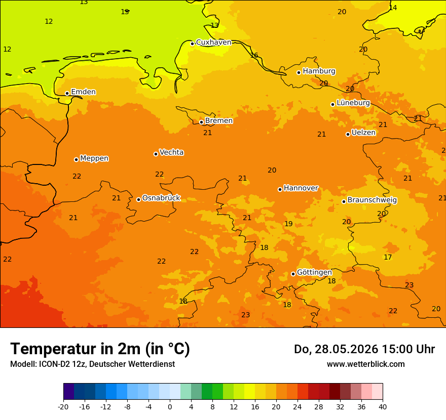 Temperatur