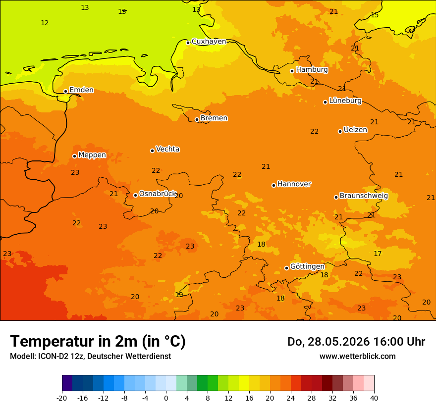 Temperatur