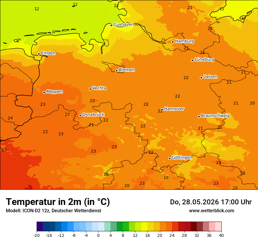 Temperatur
