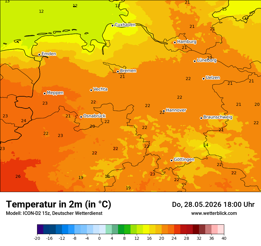 Temperatur