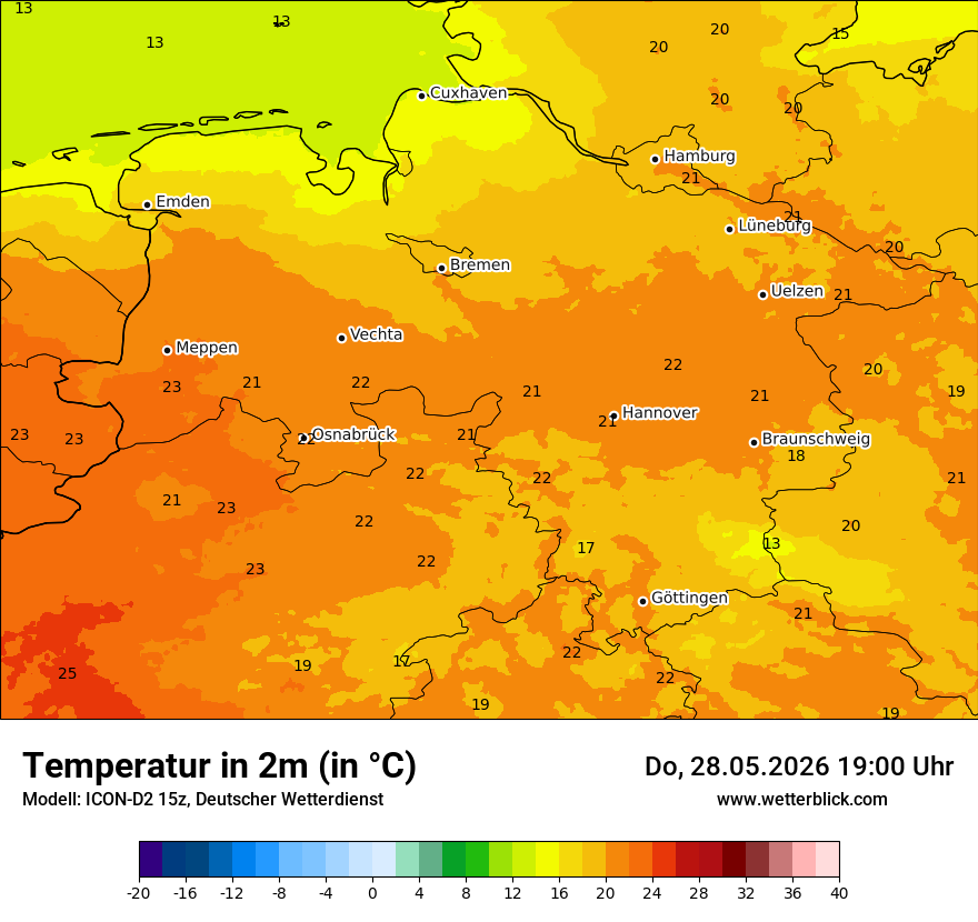 Temperatur