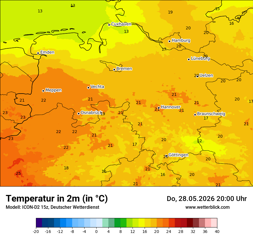Temperatur