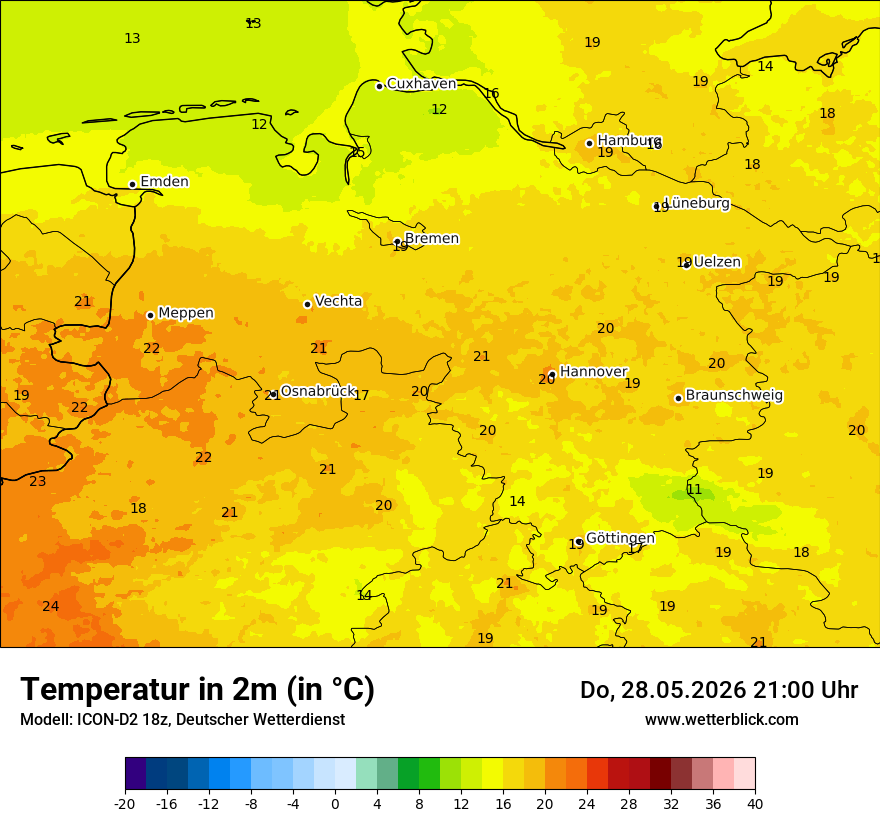 Temperatur