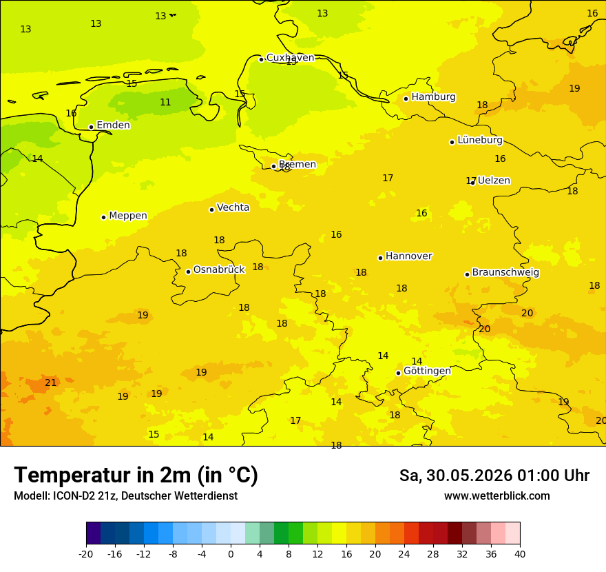 Temperatur