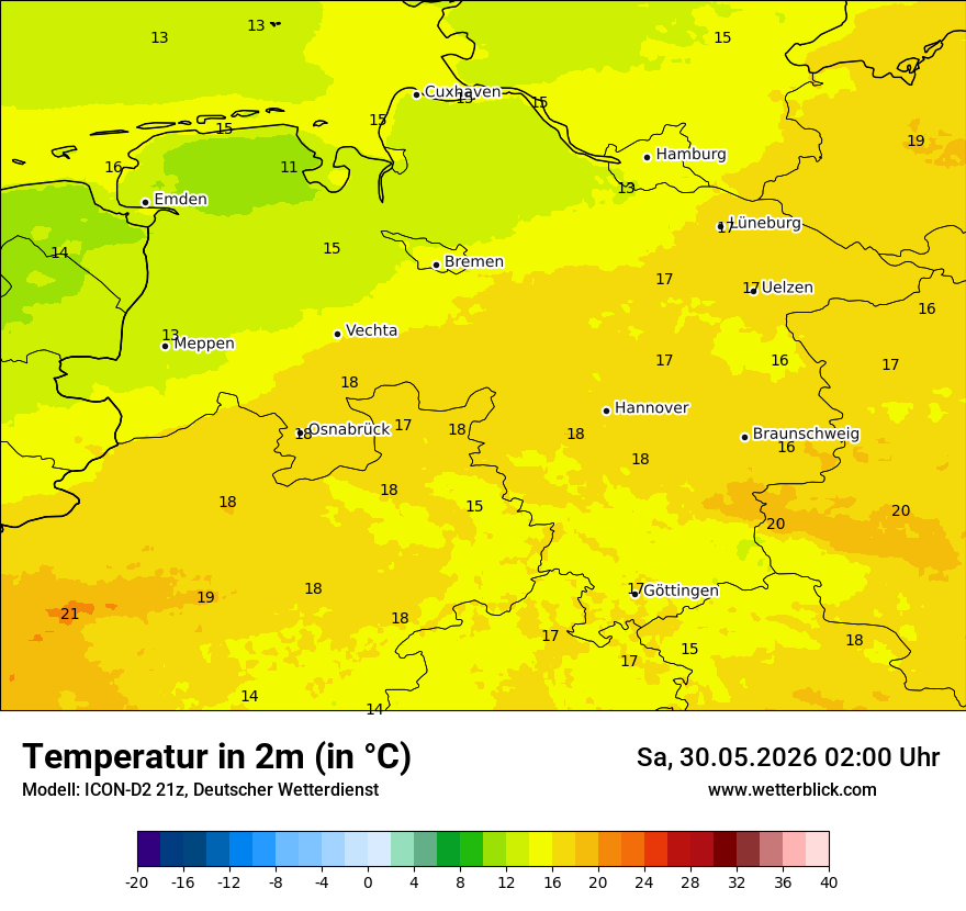 Temperatur