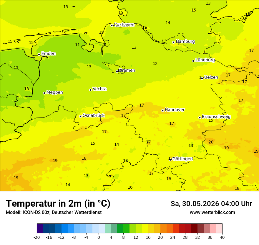 Temperatur