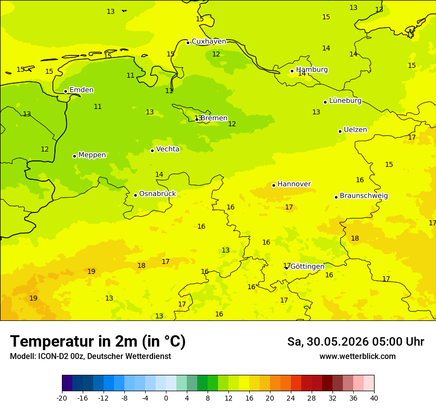 Temperatur