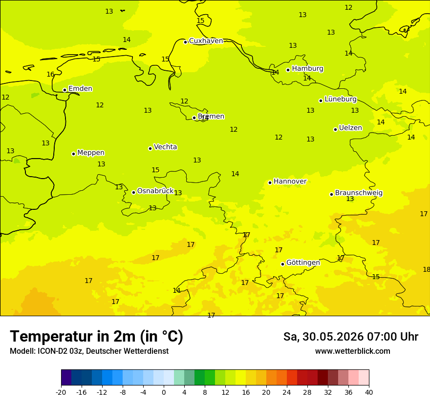 Temperatur