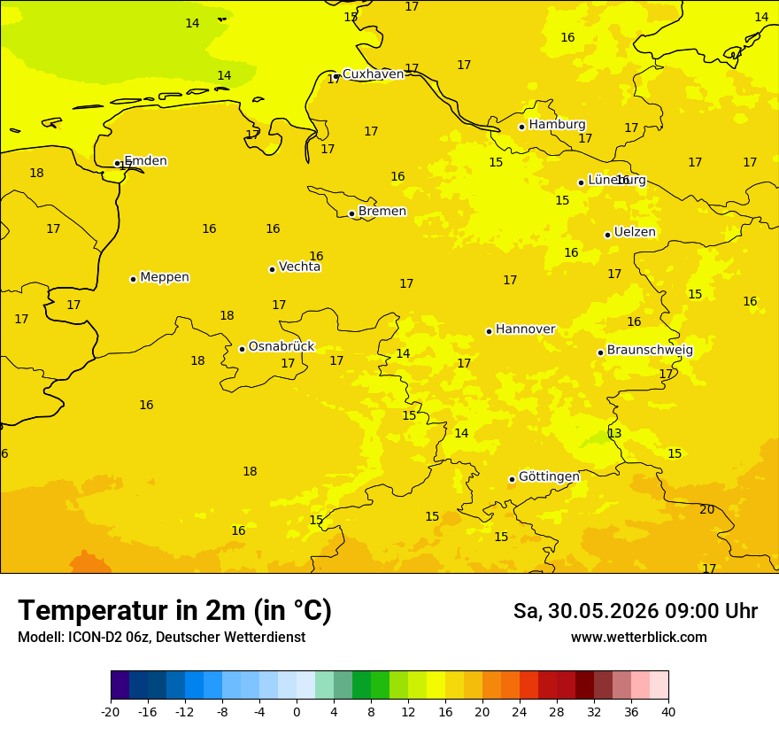Temperatur