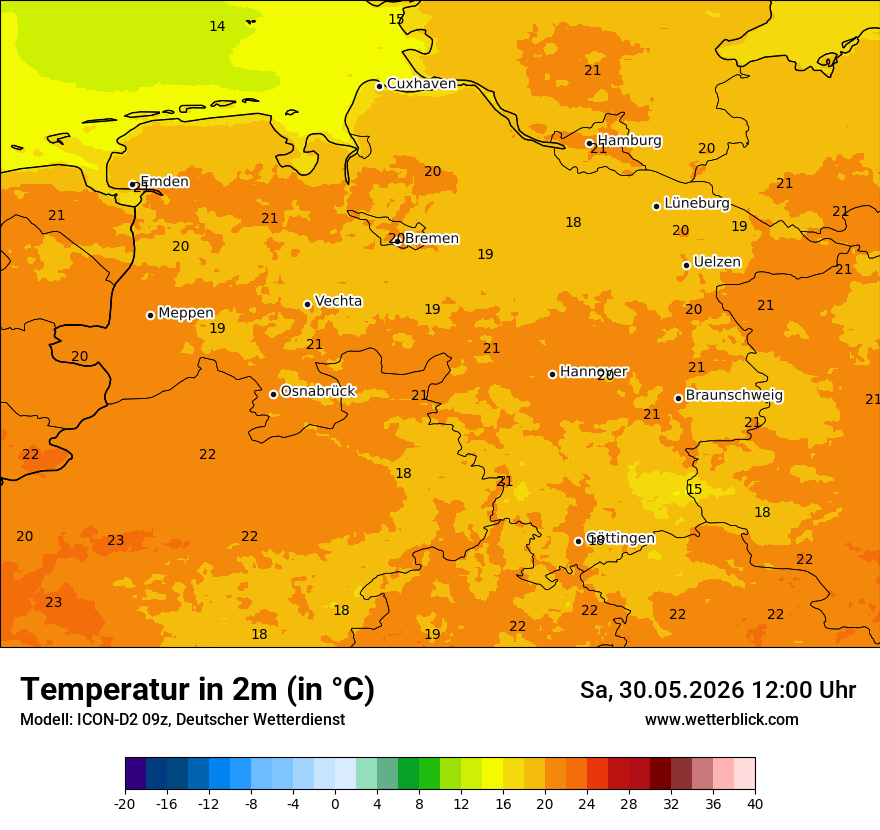 Temperatur