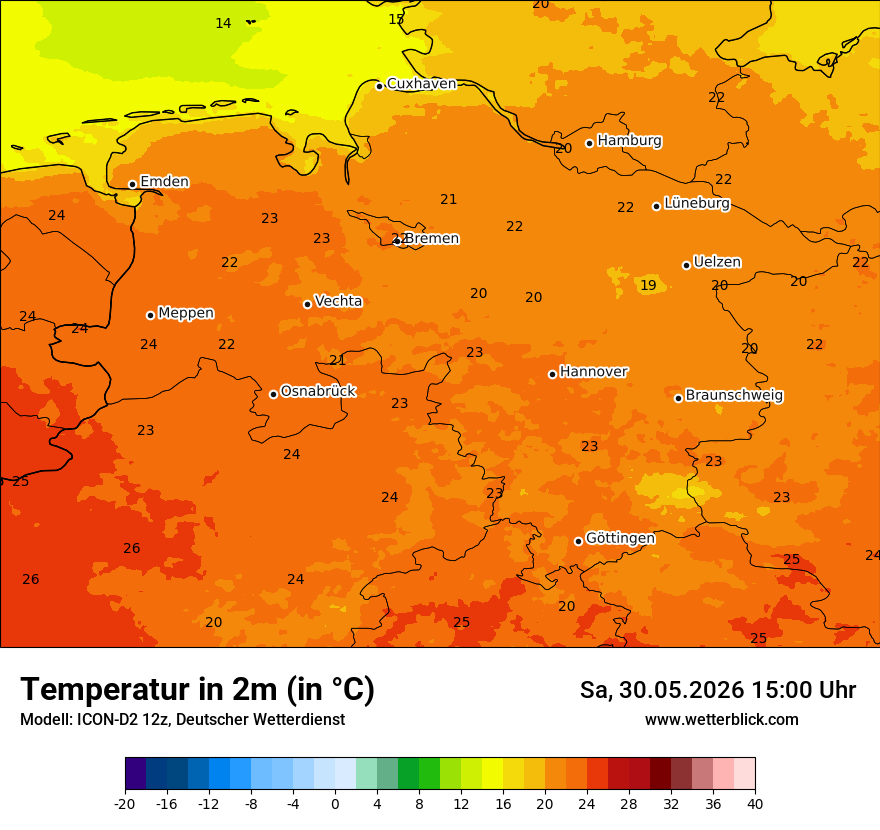 Temperatur