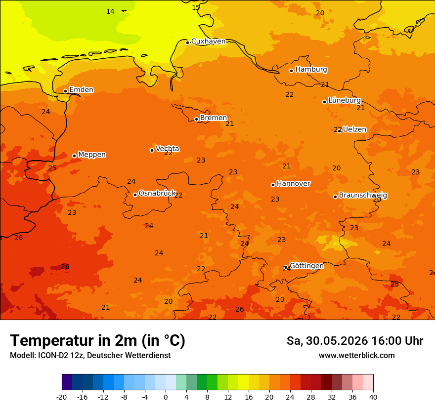 Temperatur