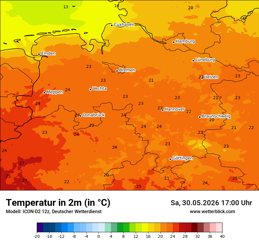 Temperatur