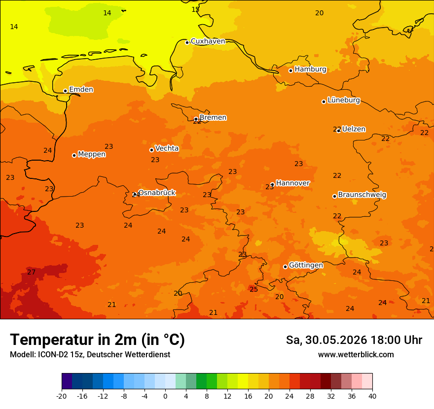 Temperatur