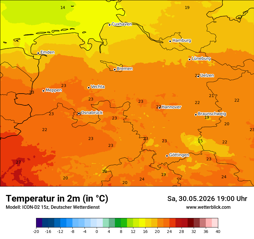 Temperatur